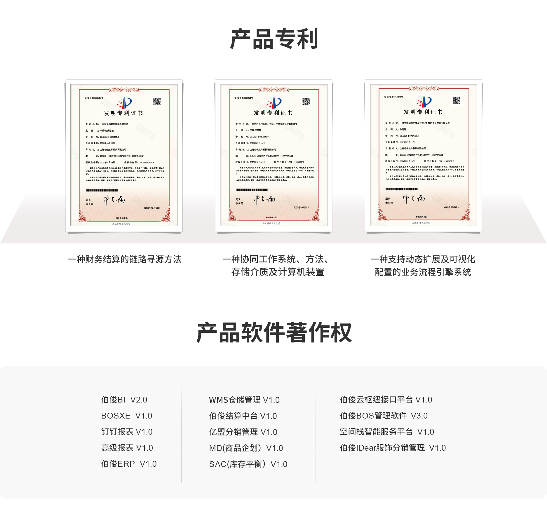 伯俊erp產(chǎn)品專利與軟件著作權
