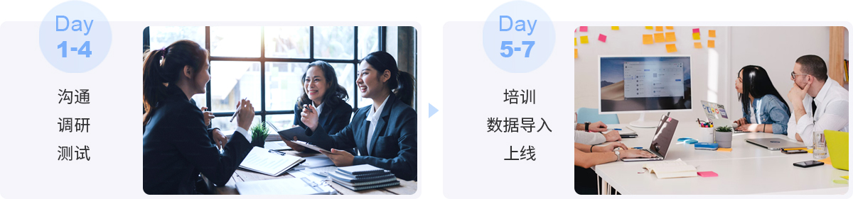 一周完成安裝，快速用上ERP和POS