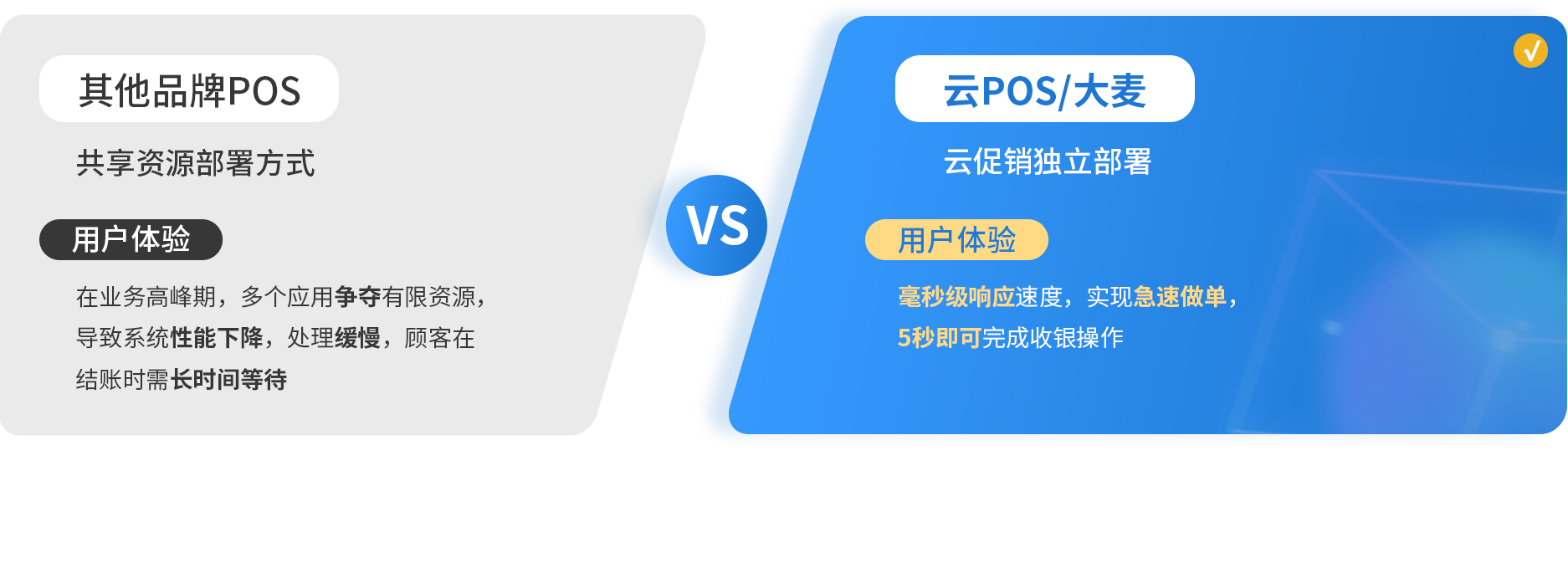 云pos/大麥，云促銷，獨(dú)立部署