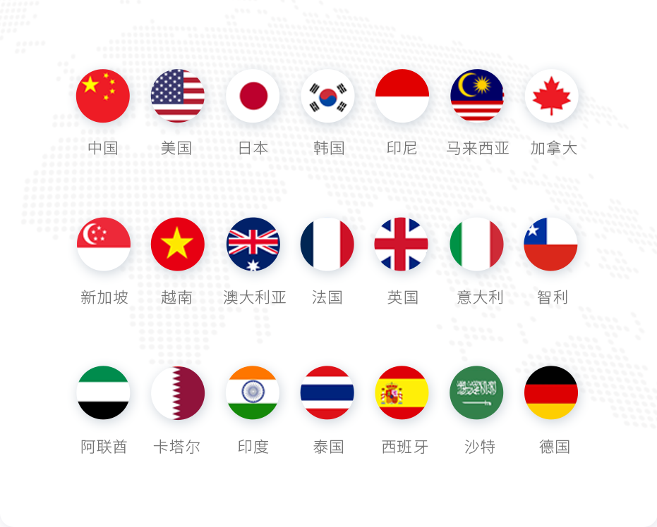 伯俊BOS，ERP，進(jìn)銷存，分銷系統(tǒng)，支持多時(shí)區(qū)跨國(guó)業(yè)務(wù)，價(jià)稅分離，多幣種匯率換算，多語言，新零售，智慧門店