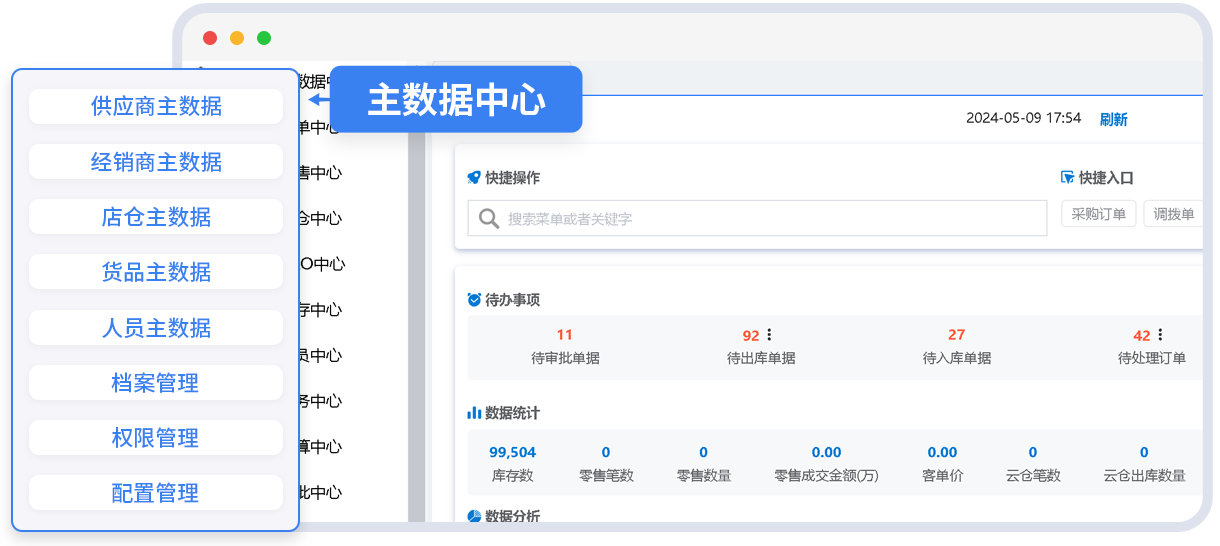 伯俊BOS，ERP，進銷存，分銷系統(tǒng)，主數(shù)據(jù)管理，數(shù)字資產(chǎn)，企業(yè)數(shù)據(jù)，主數(shù)據(jù)中心