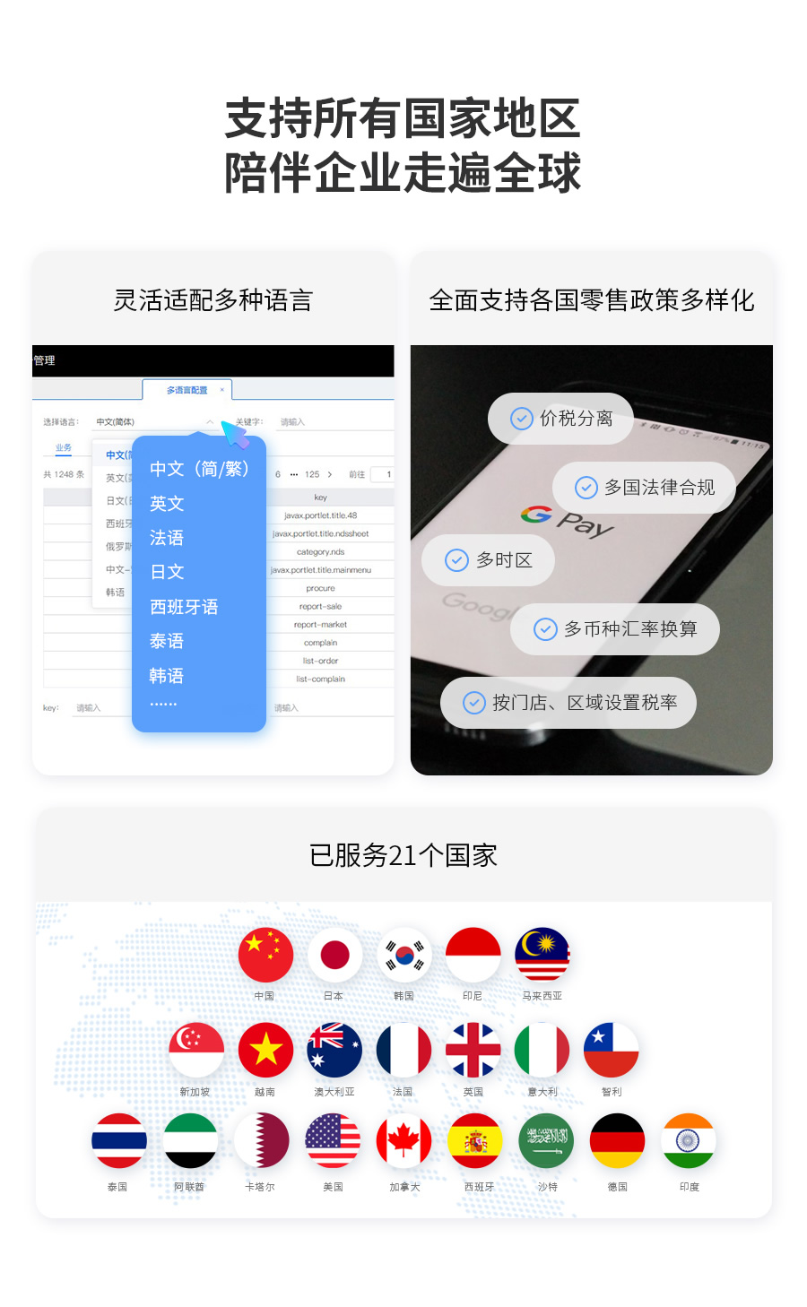 伯俊適配多種語言，支持各國零售政策