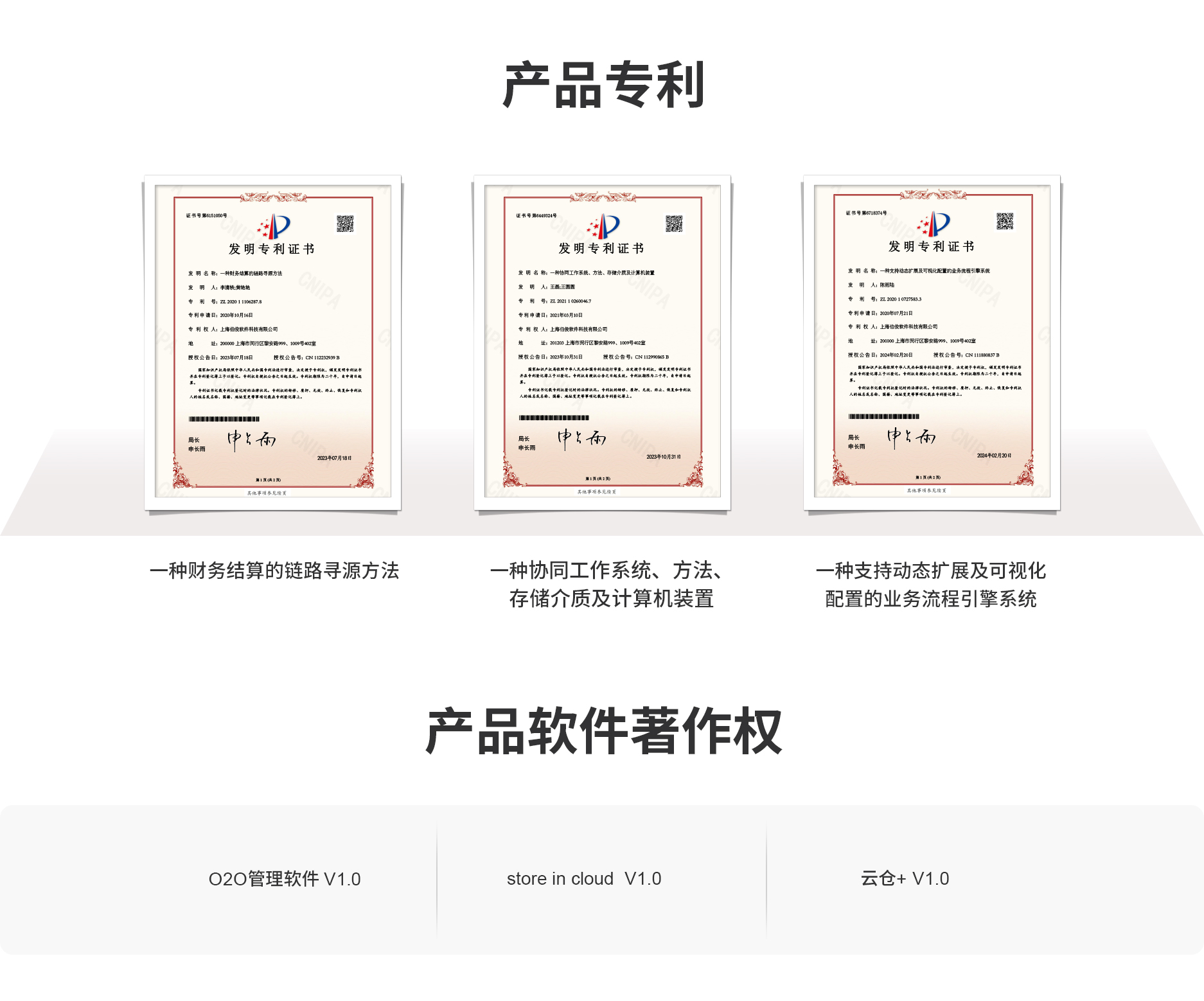 云倉產(chǎn)品專利與軟件著作權(quán)