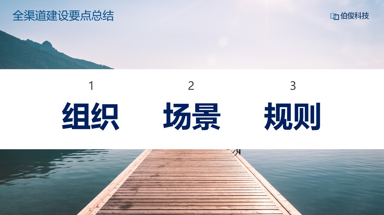 要點(diǎn)
